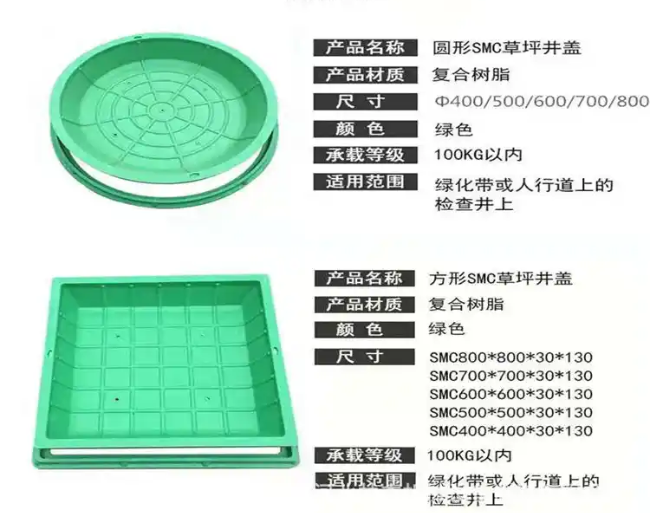 三明树脂复合种植井盖展示